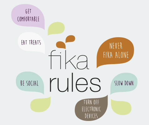 1-fika-rules-478x400